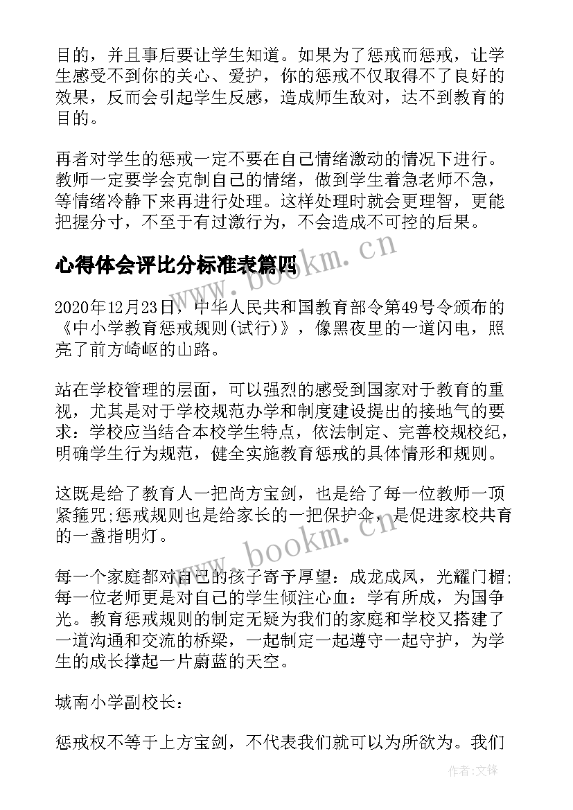 2023年心得体会评比分标准表(汇总5篇)