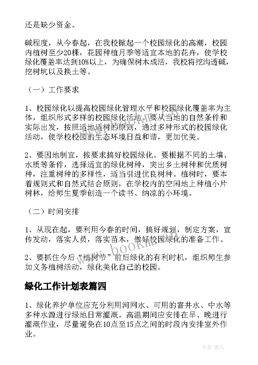 2023年绿化工作计划表 园林绿化工作计划(优质7篇)