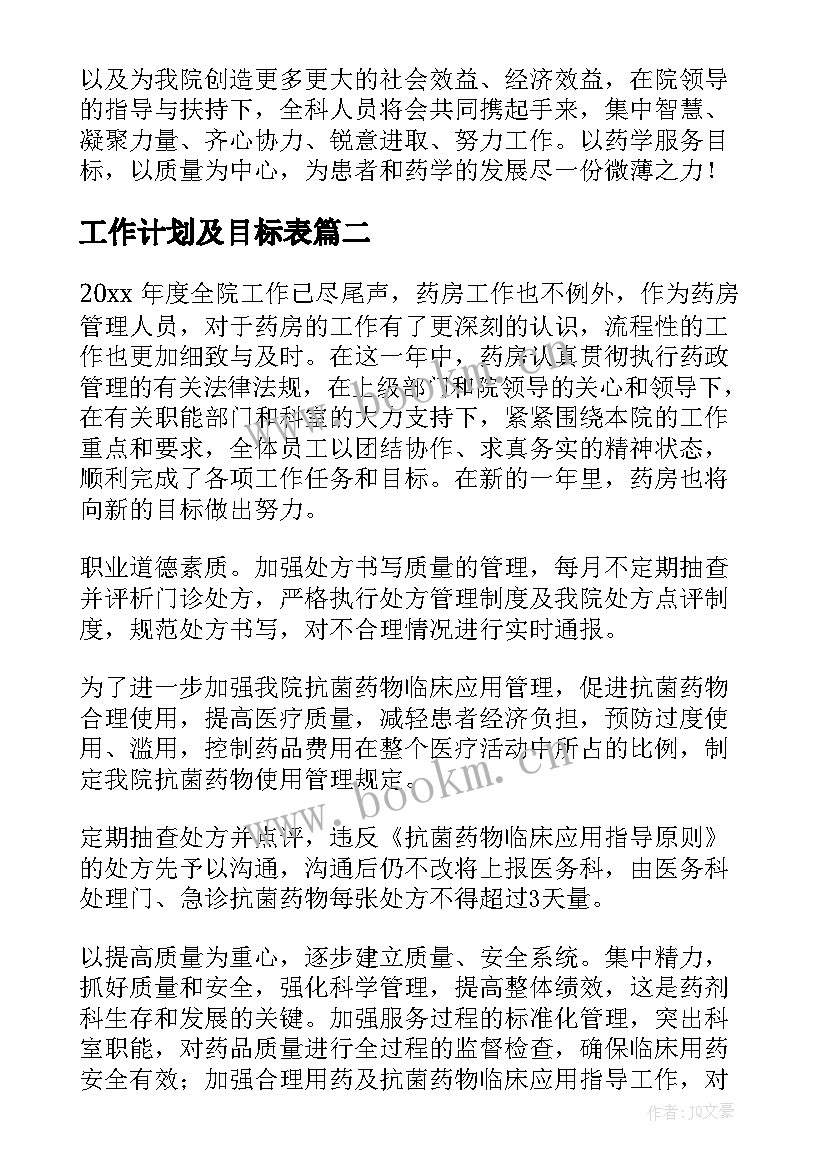 最新工作计划及目标表 药房工作计划(优质5篇)