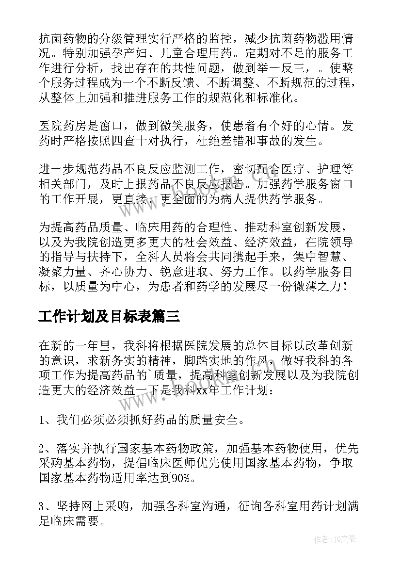 最新工作计划及目标表 药房工作计划(优质5篇)