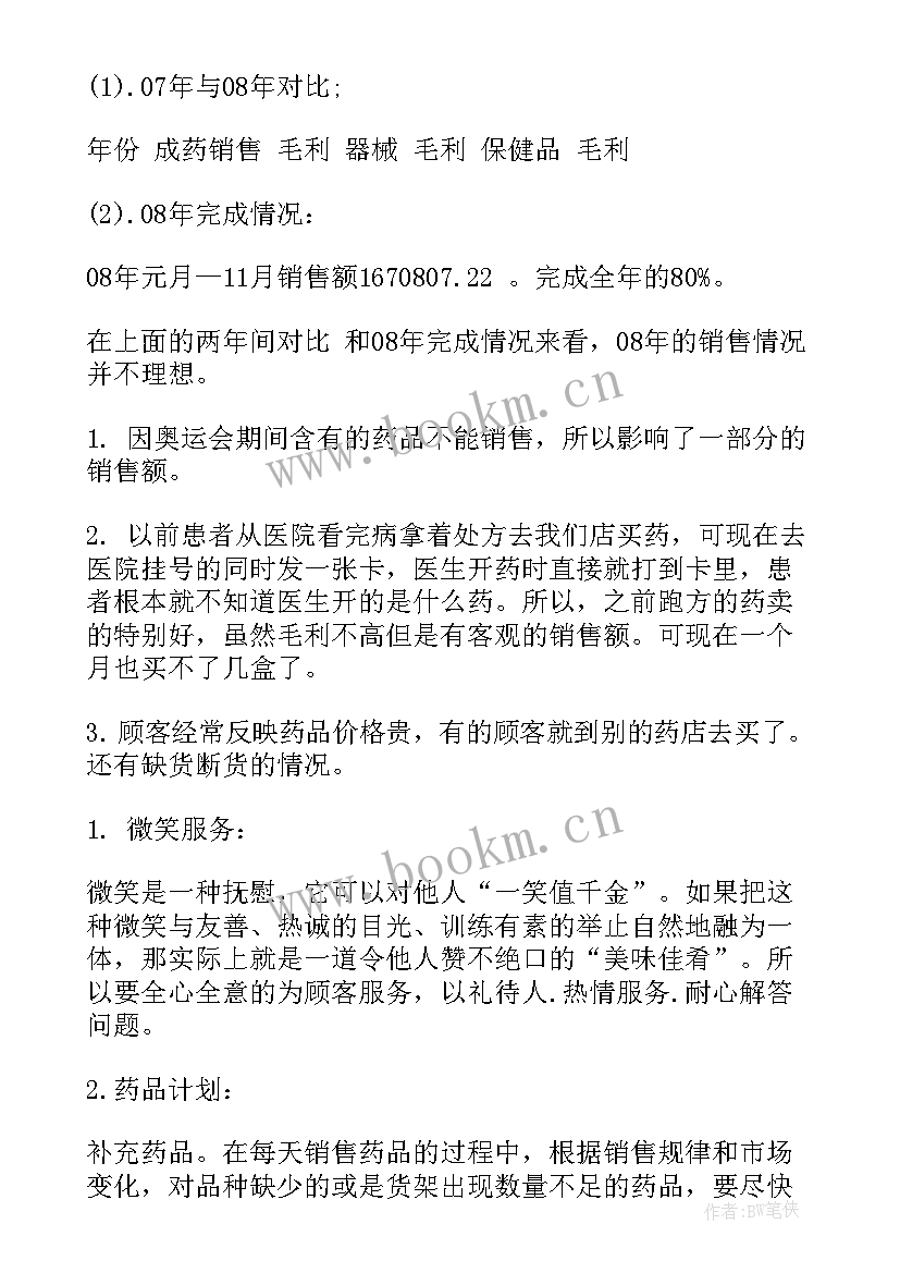 2023年药店本周工作总结(汇总10篇)