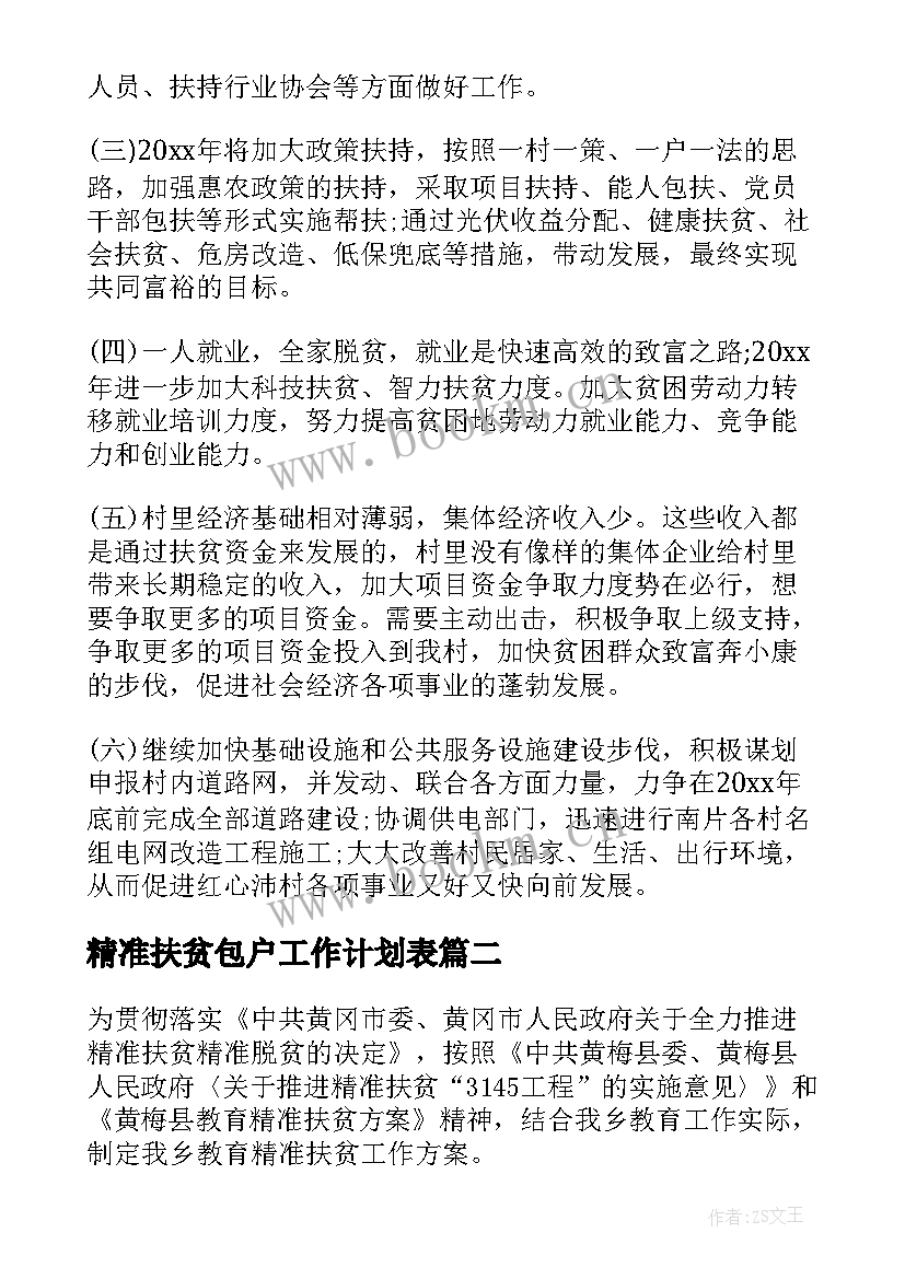 2023年精准扶贫包户工作计划表(大全6篇)