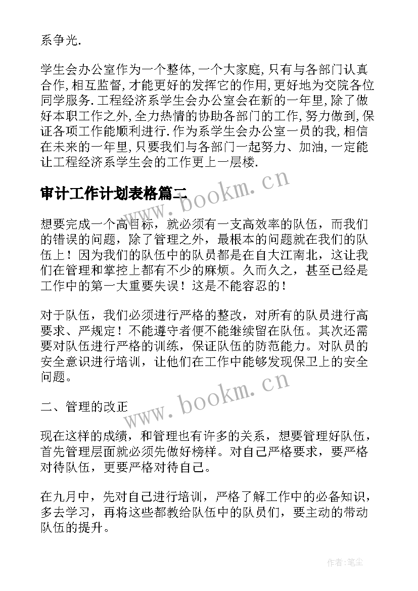 2023年审计工作计划表格(汇总9篇)