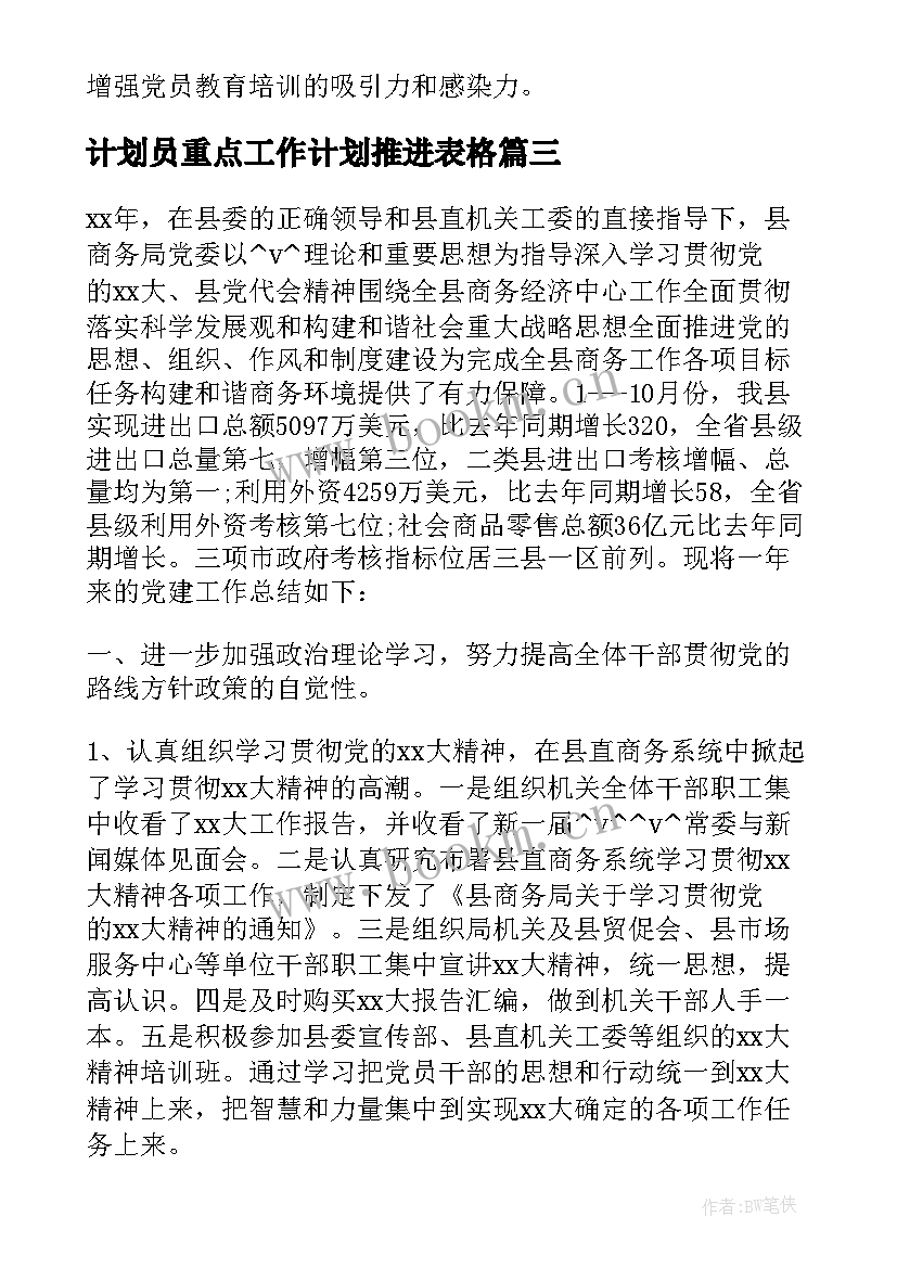 2023年计划员重点工作计划推进表格 重点任务推进工作计划实用(通用5篇)