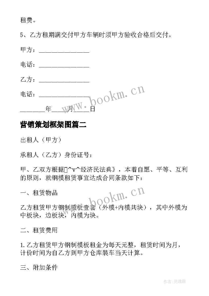 最新营销策划框架图(优质7篇)