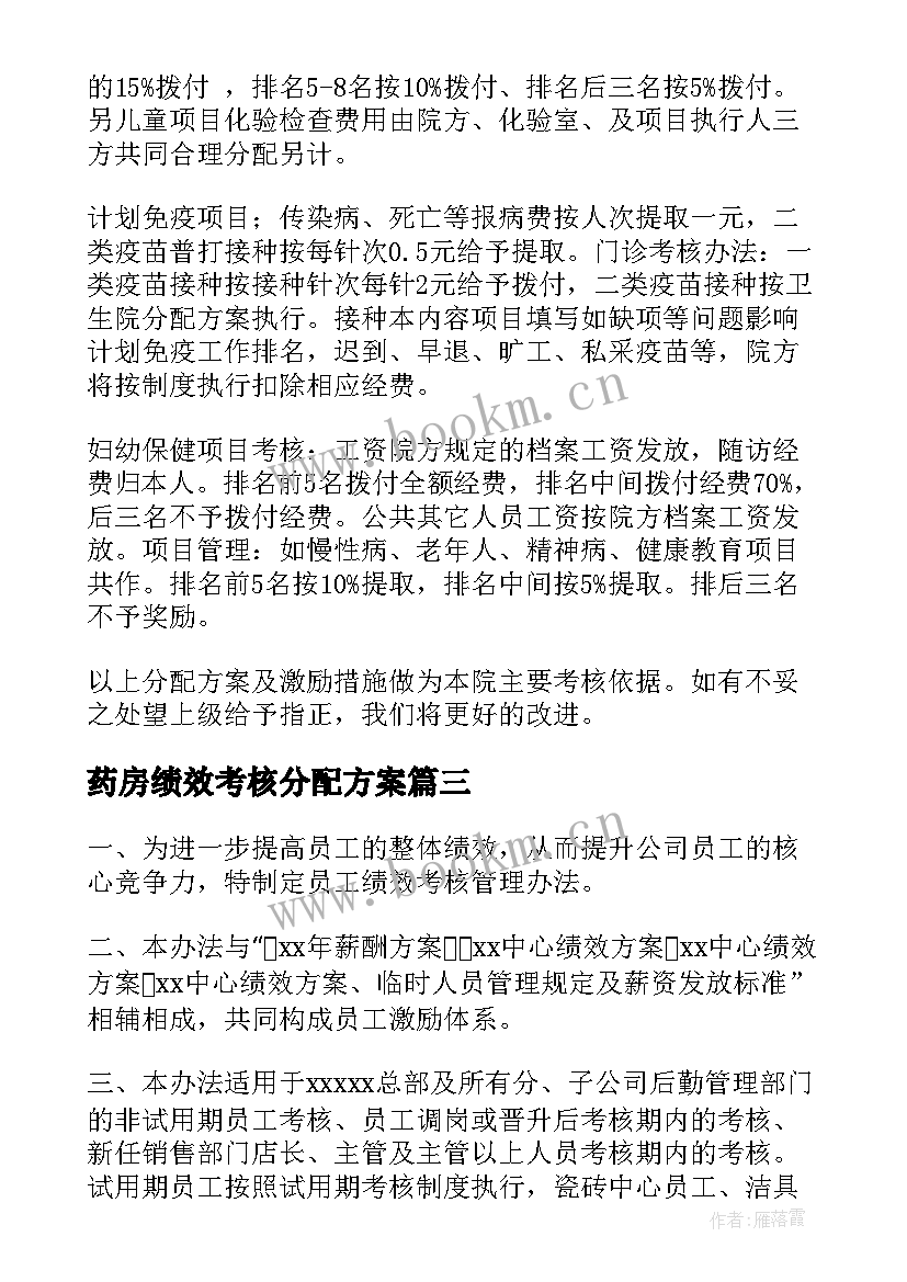 最新药房绩效考核分配方案 绩效考核方案(通用8篇)