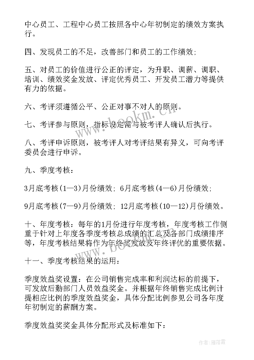 最新药房绩效考核分配方案 绩效考核方案(通用8篇)