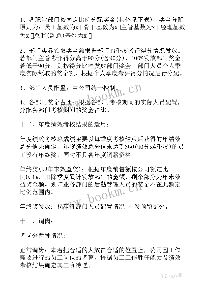 最新药房绩效考核分配方案 绩效考核方案(通用8篇)