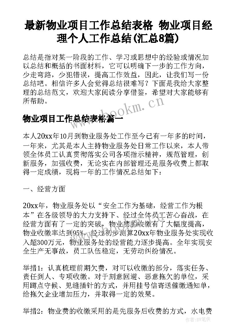 最新物业项目工作总结表格 物业项目经理个人工作总结(汇总8篇)