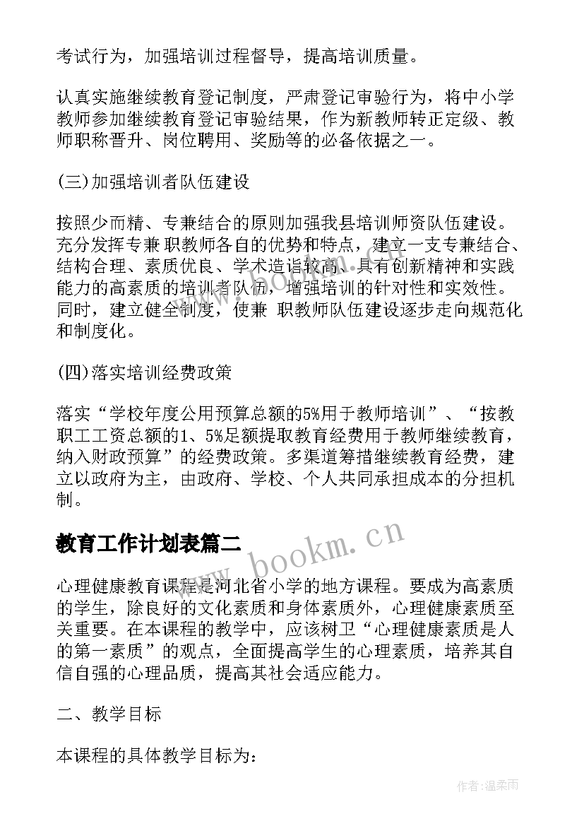 2023年教育工作计划表 教育工作计划(实用5篇)