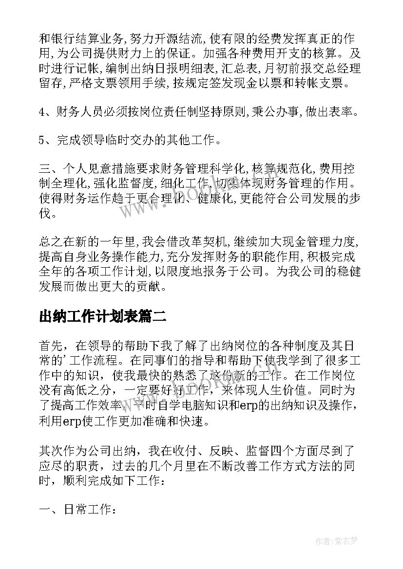 最新出纳工作计划表(实用5篇)