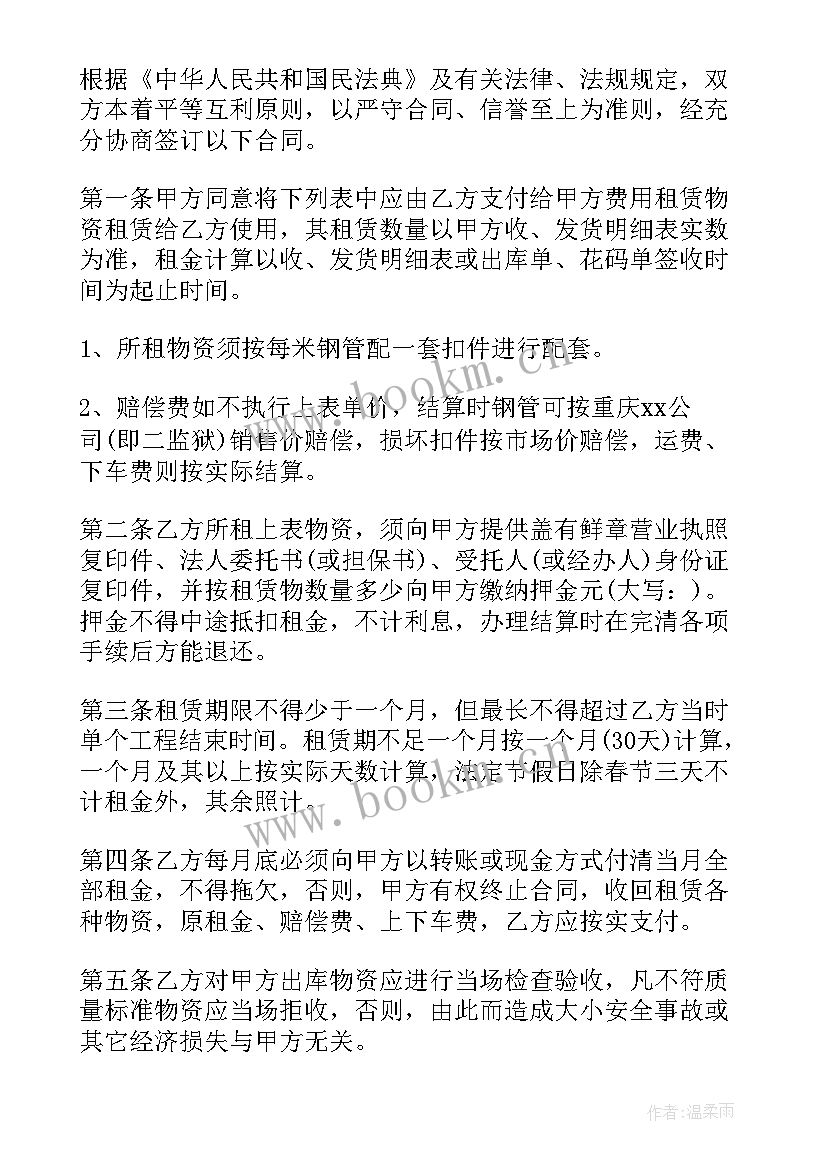 2023年精装修房子合同签(大全5篇)