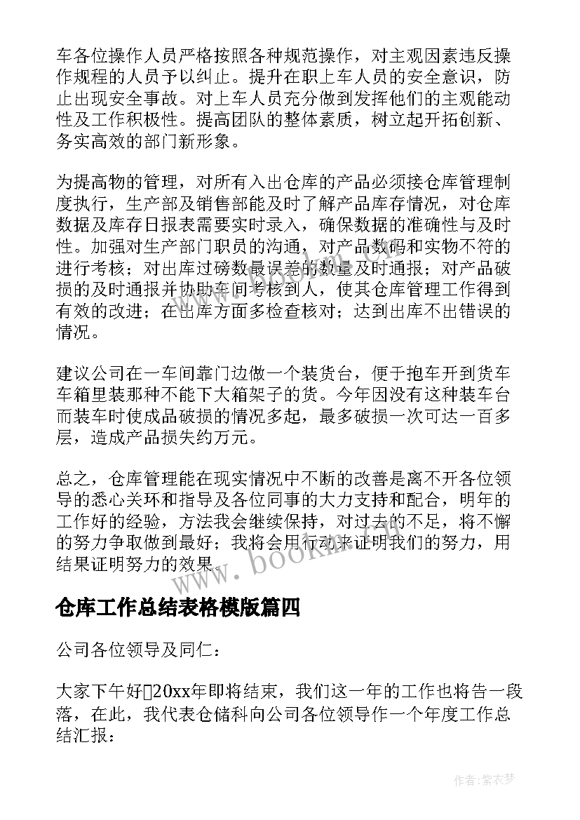 2023年仓库工作总结表格模版(汇总5篇)