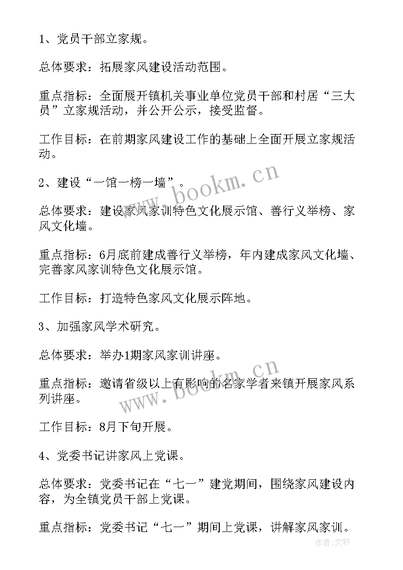 2023年建设单位工作总结 团队建设方案(优质8篇)