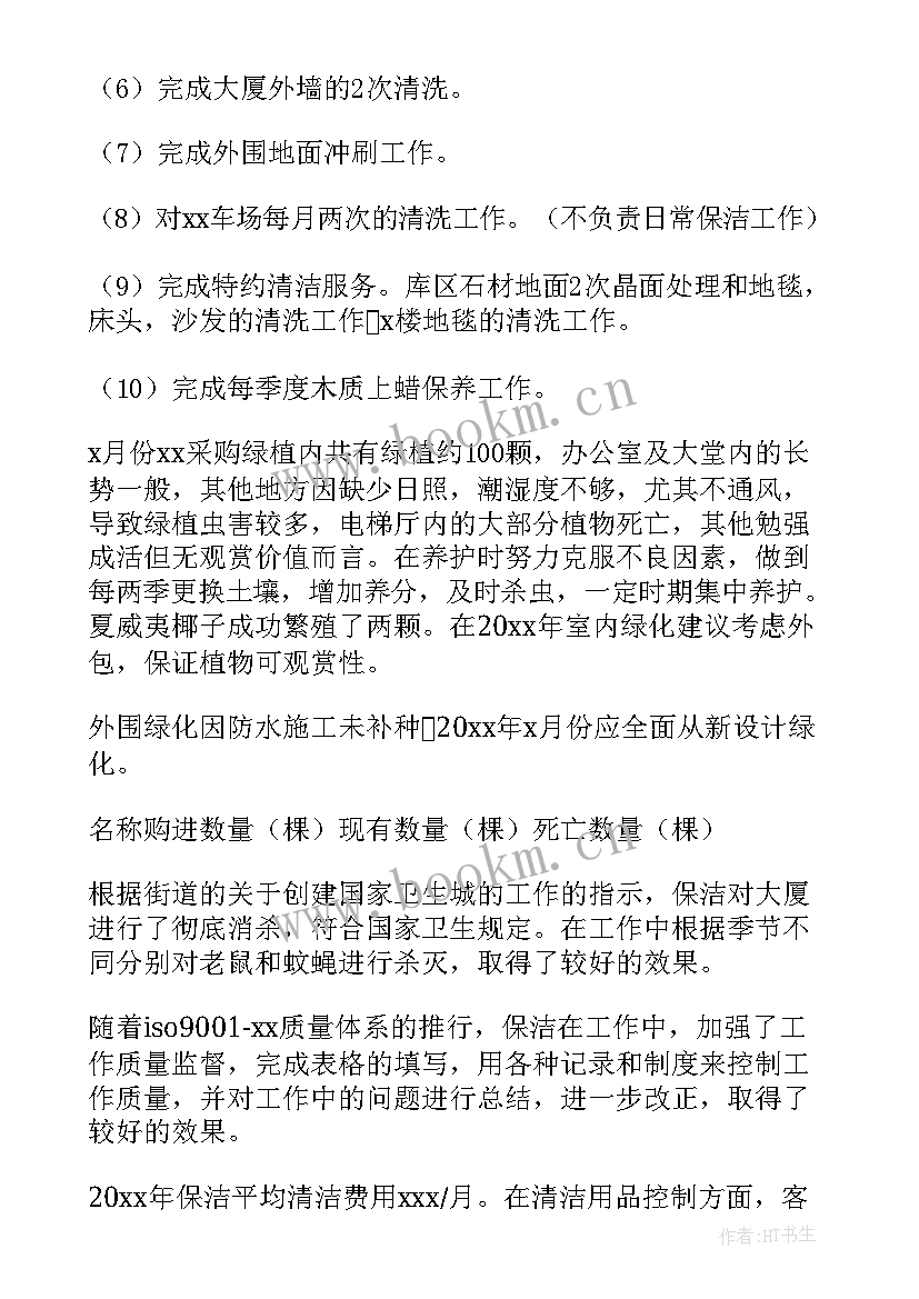 最新保洁主管年终工作总结 保洁工作总结(通用5篇)