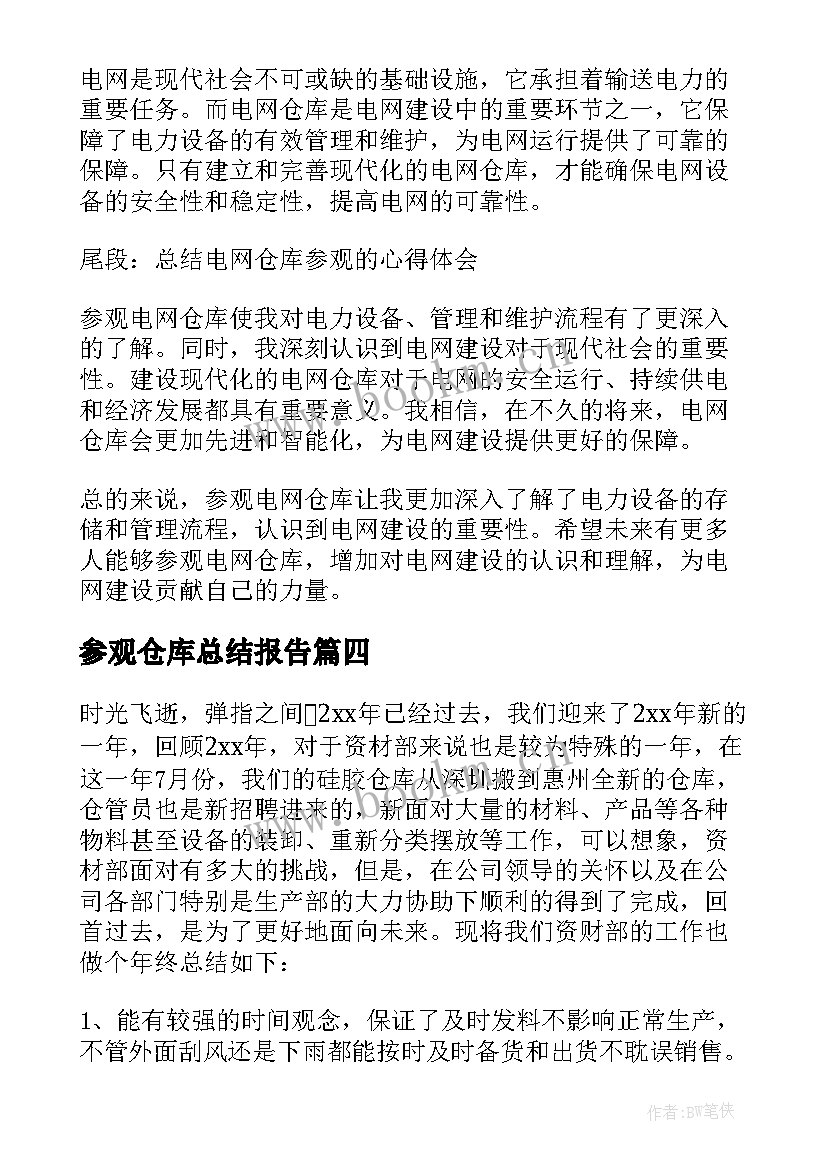 2023年参观仓库总结报告(模板9篇)