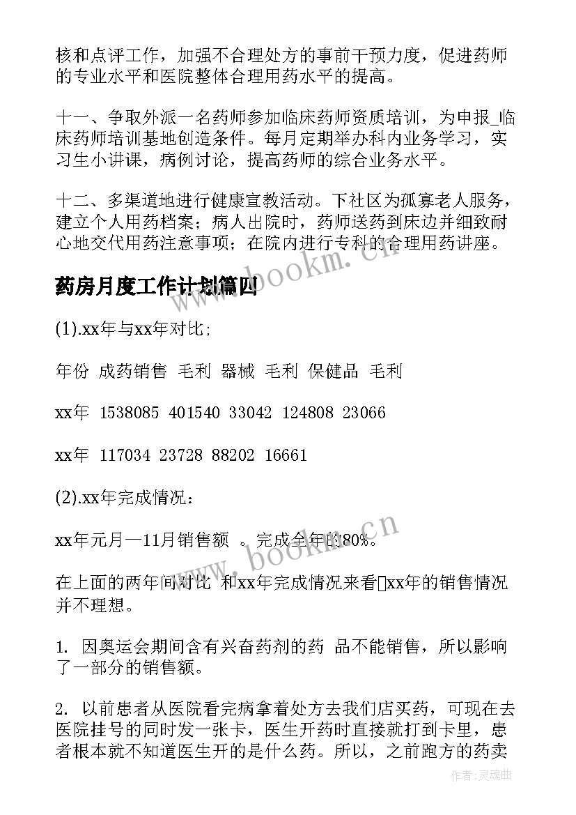 2023年药房月度工作计划 药房工作计划(优质8篇)