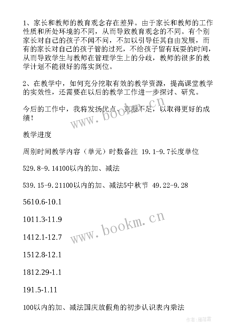 数学教育教学工作个人小结 小学二下数学教育教学工作总结(模板6篇)