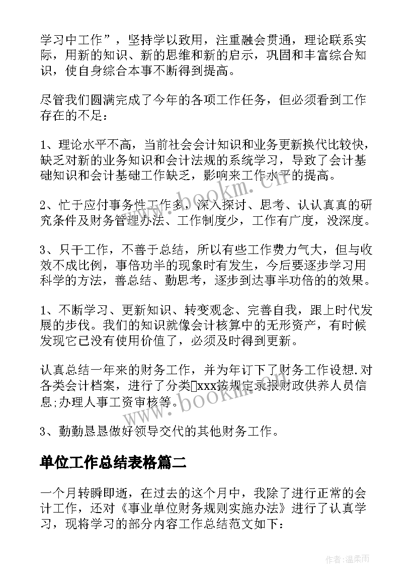 最新单位工作总结表格 单位工作总结(模板6篇)