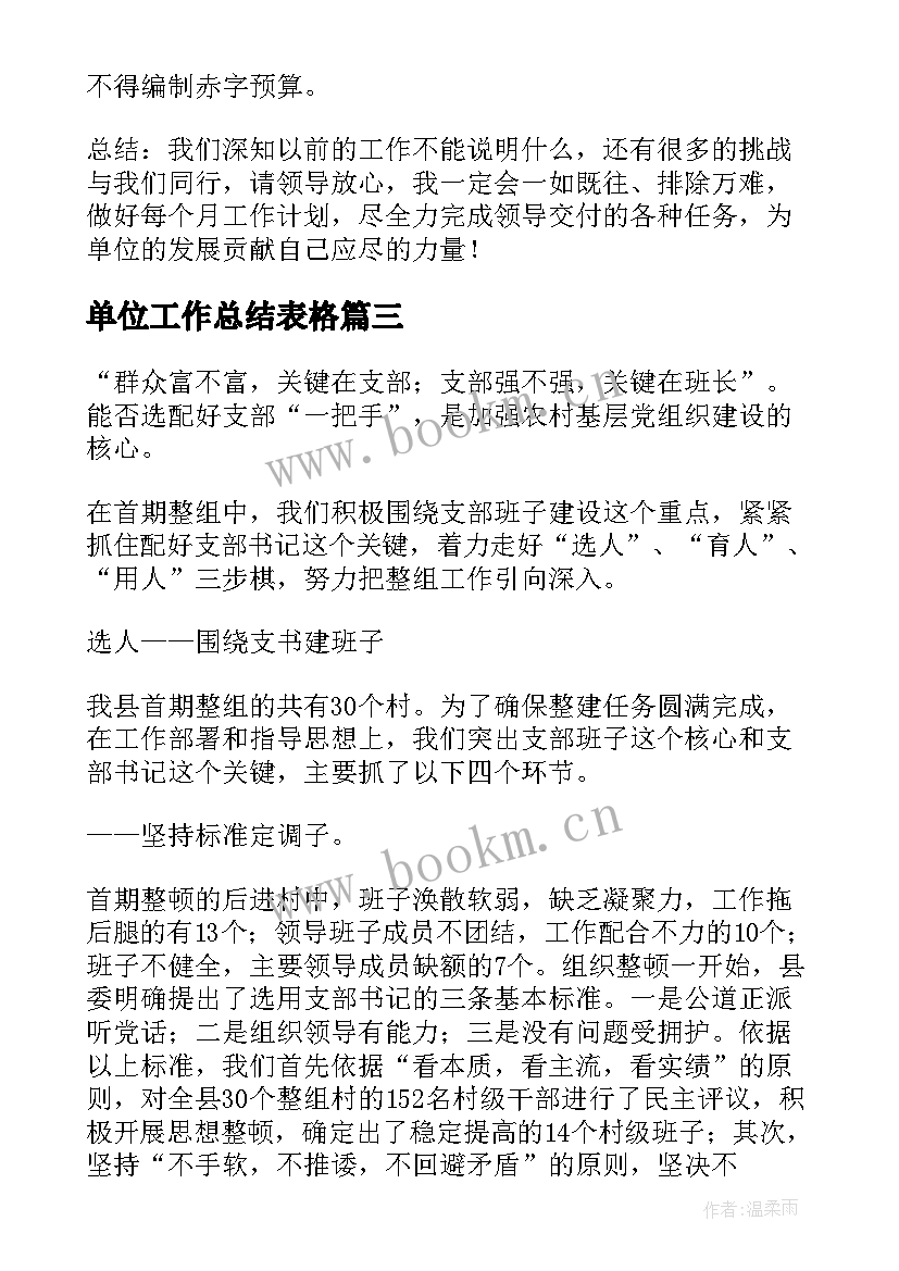 最新单位工作总结表格 单位工作总结(模板6篇)