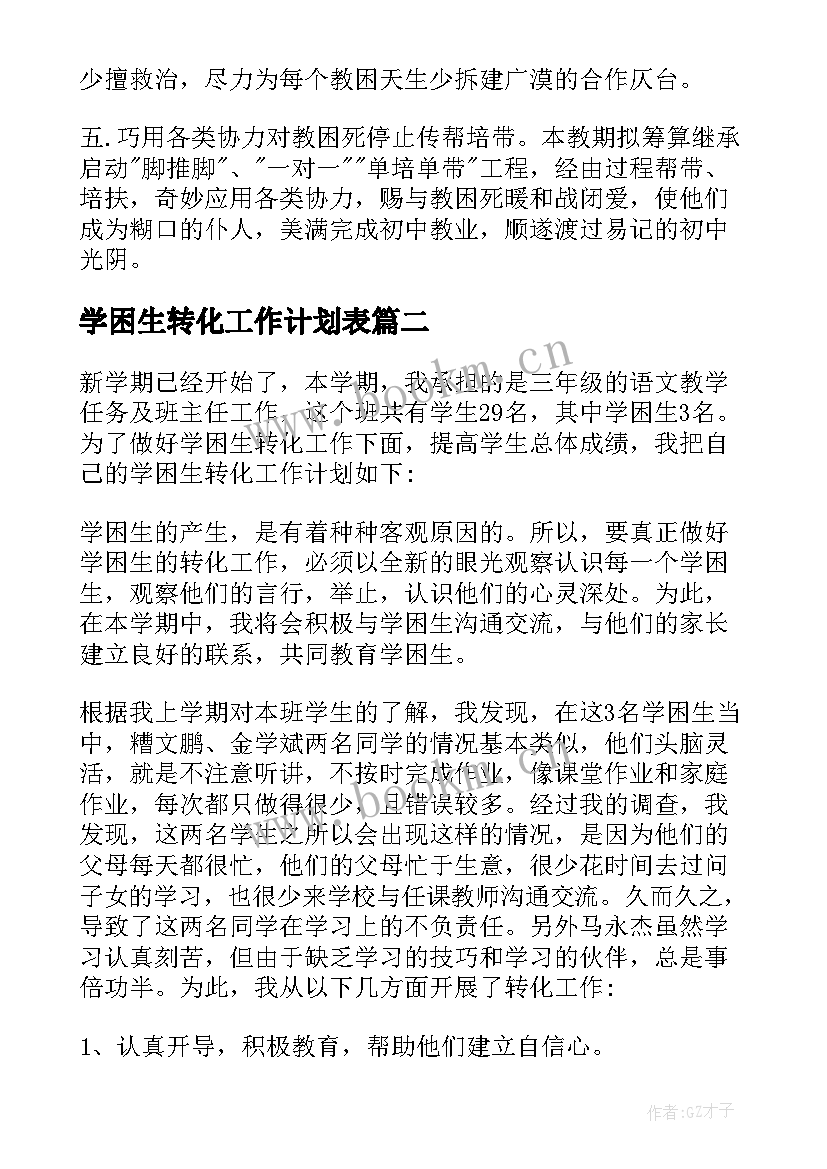 学困生转化工作计划表 学困生转化工作计划(汇总7篇)