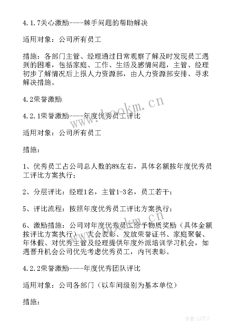 羽绒服促销方案(实用7篇)