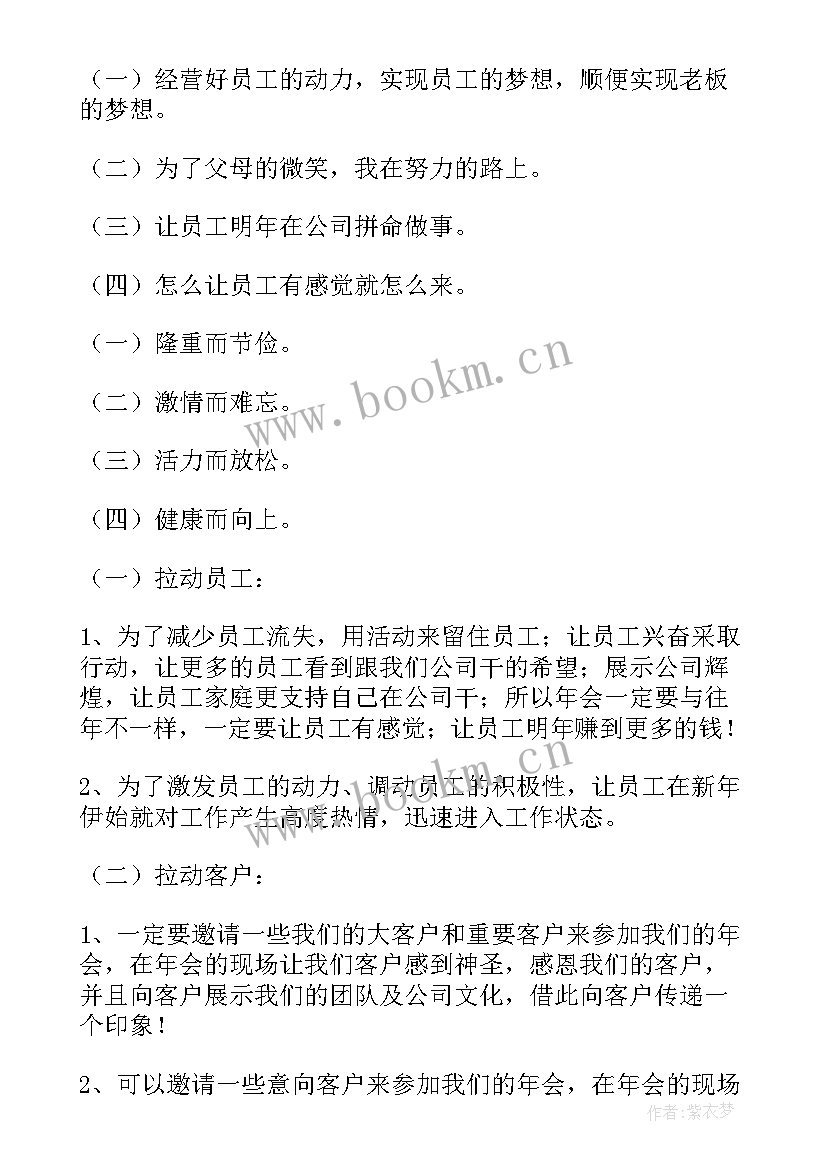 2023年协会工作总结报告 年会视频工作总结(优质10篇)