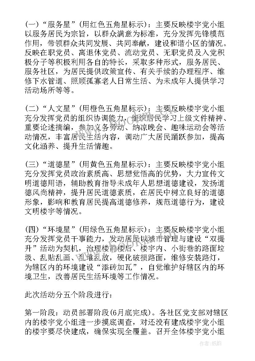 最新青联工作报告 党小组工作总结(优秀8篇)