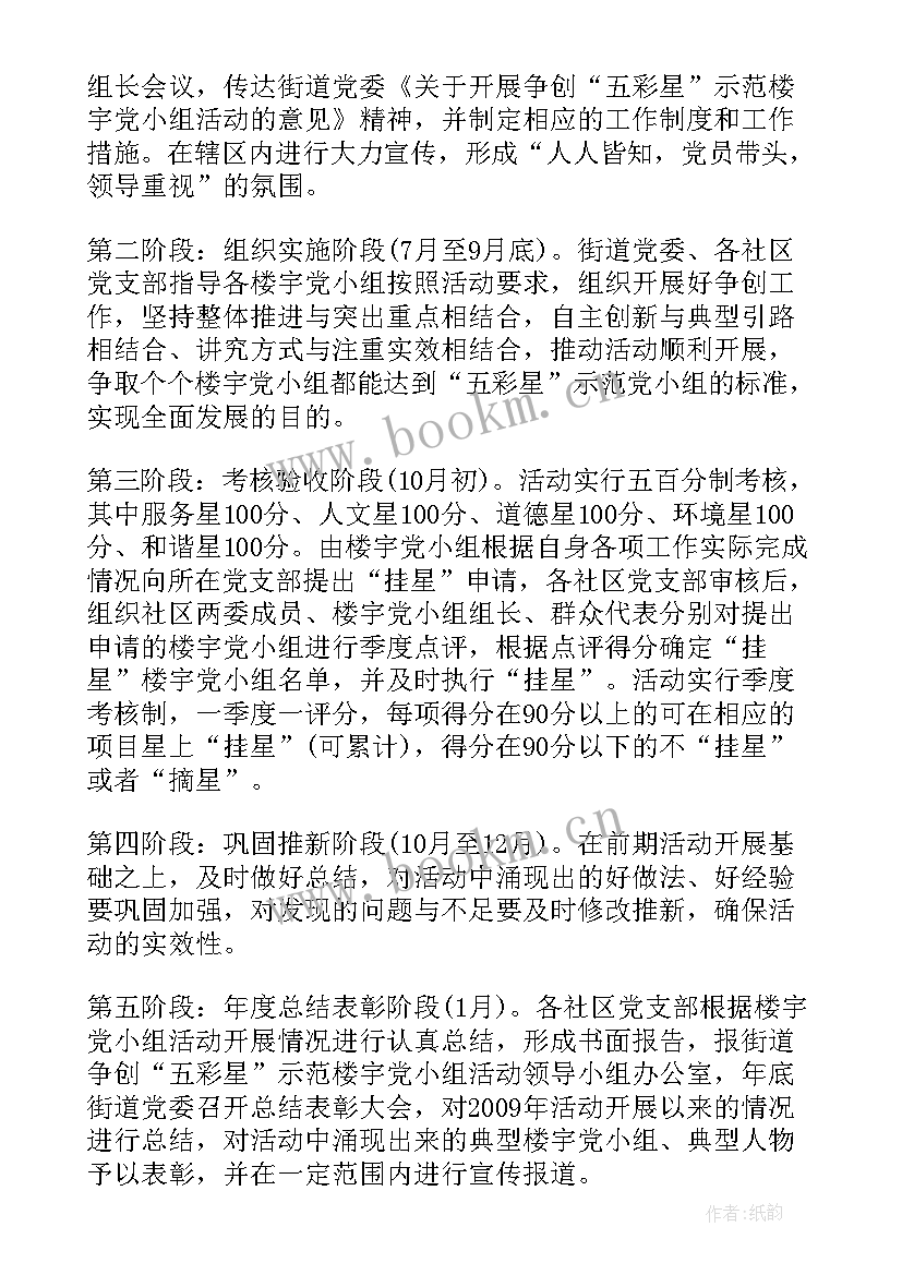 最新青联工作报告 党小组工作总结(优秀8篇)