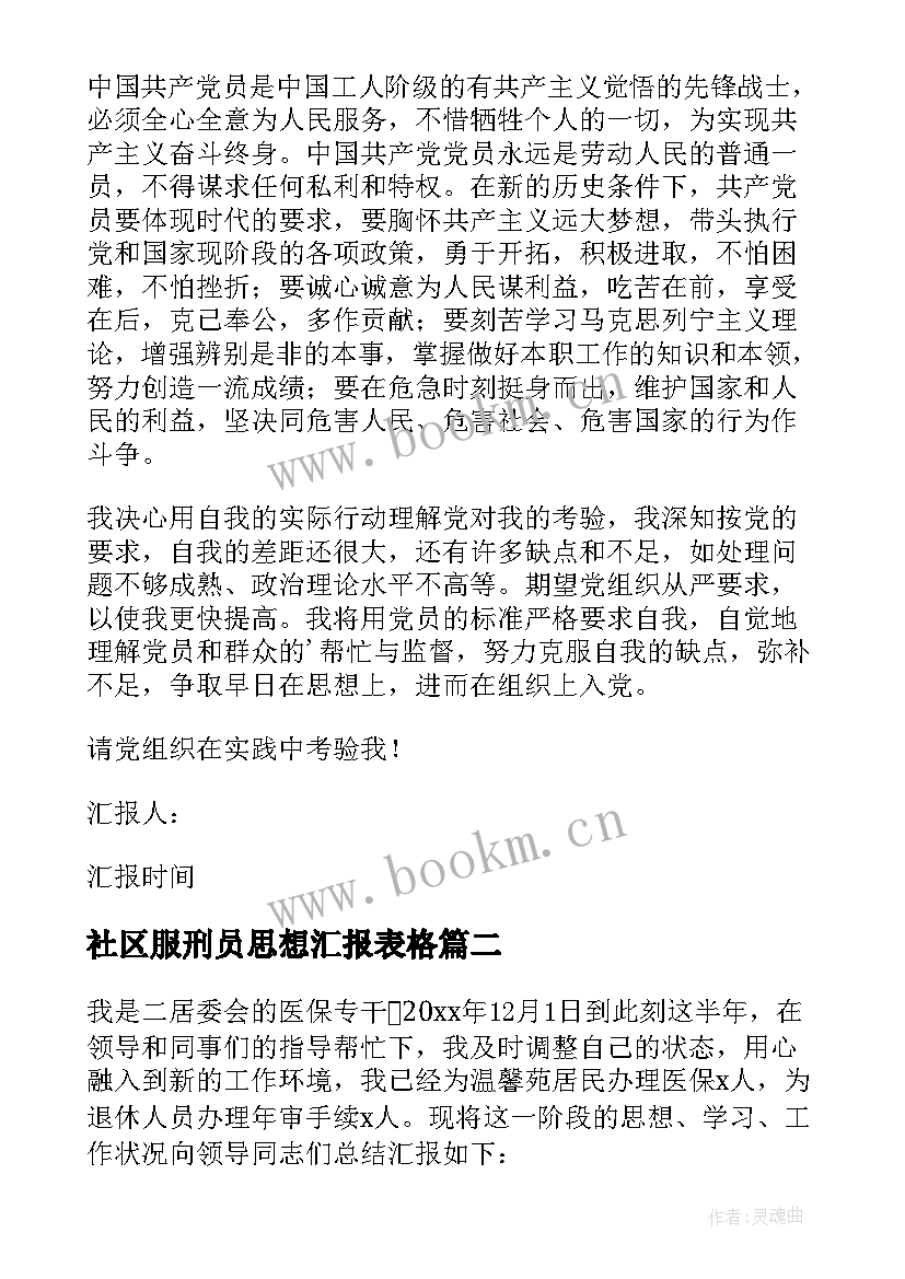 最新社区服刑员思想汇报表格 社区预备党员思想汇报(优质10篇)