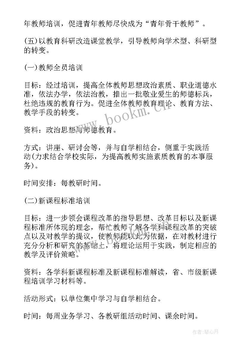 最新短期培训工作总结报告 短期培训毕业感言(精选9篇)