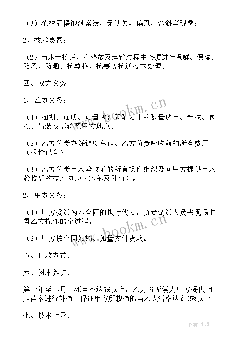 2023年购买花草树木肥料合同 购买花草树木肥料合同优选(精选5篇)