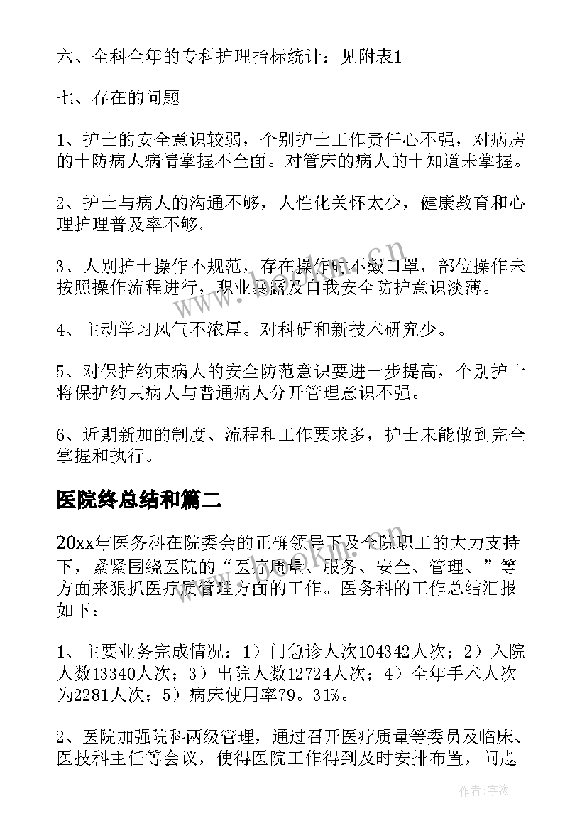 2023年医院终总结和(优质5篇)