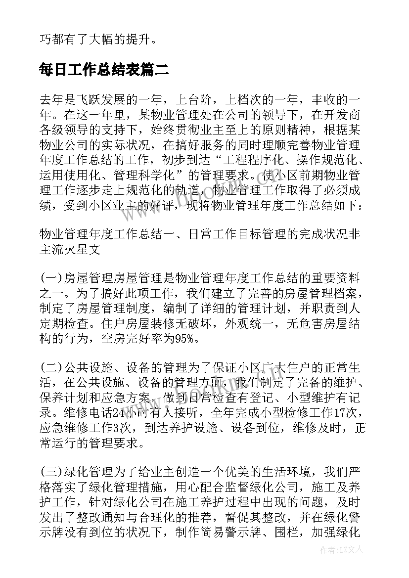 2023年每日工作总结表(优秀10篇)