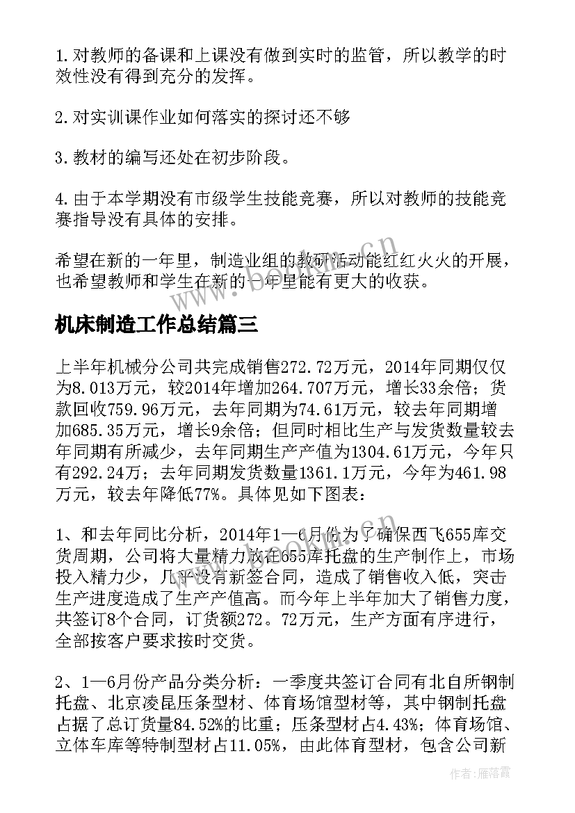 机床制造工作总结 制造业工作总结(通用8篇)