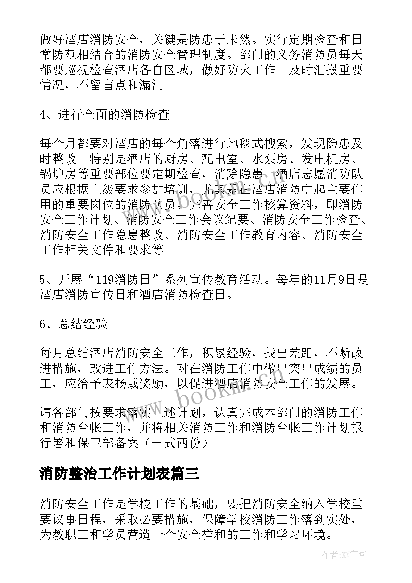 消防整治工作计划表(实用6篇)