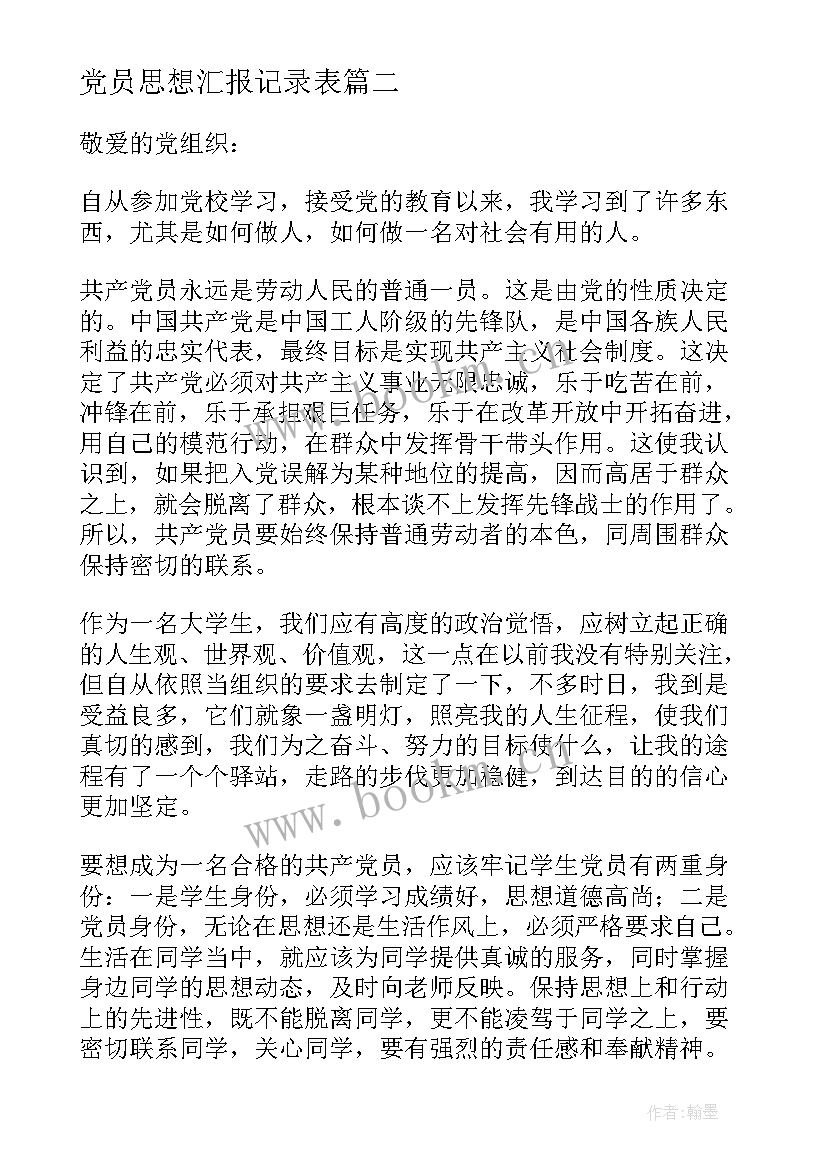 最新党员思想汇报记录表(优质6篇)