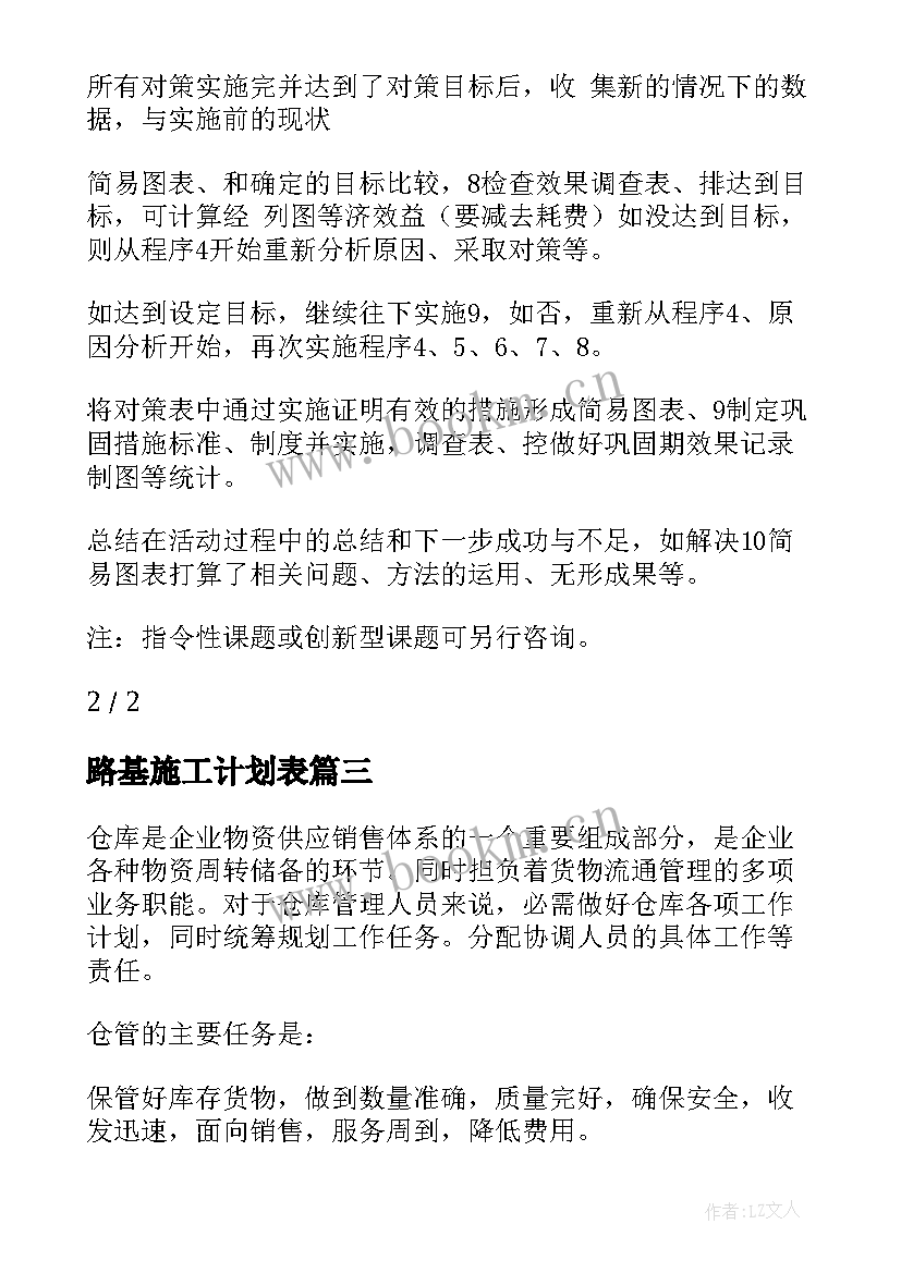 最新路基施工计划表 周工作计划表(汇总6篇)