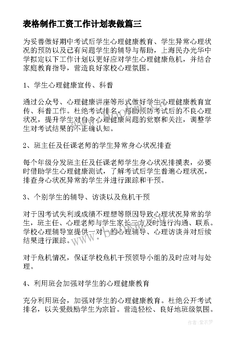 2023年表格制作工资工作计划表做(实用5篇)