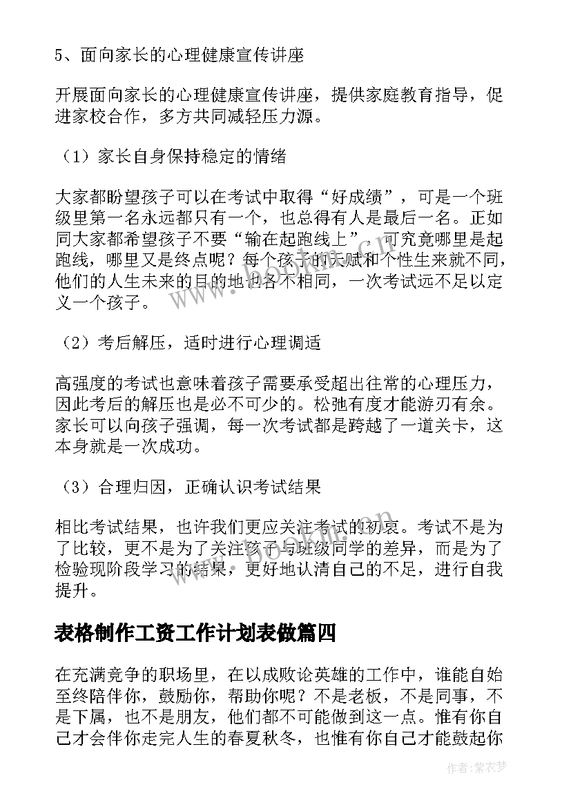 2023年表格制作工资工作计划表做(实用5篇)