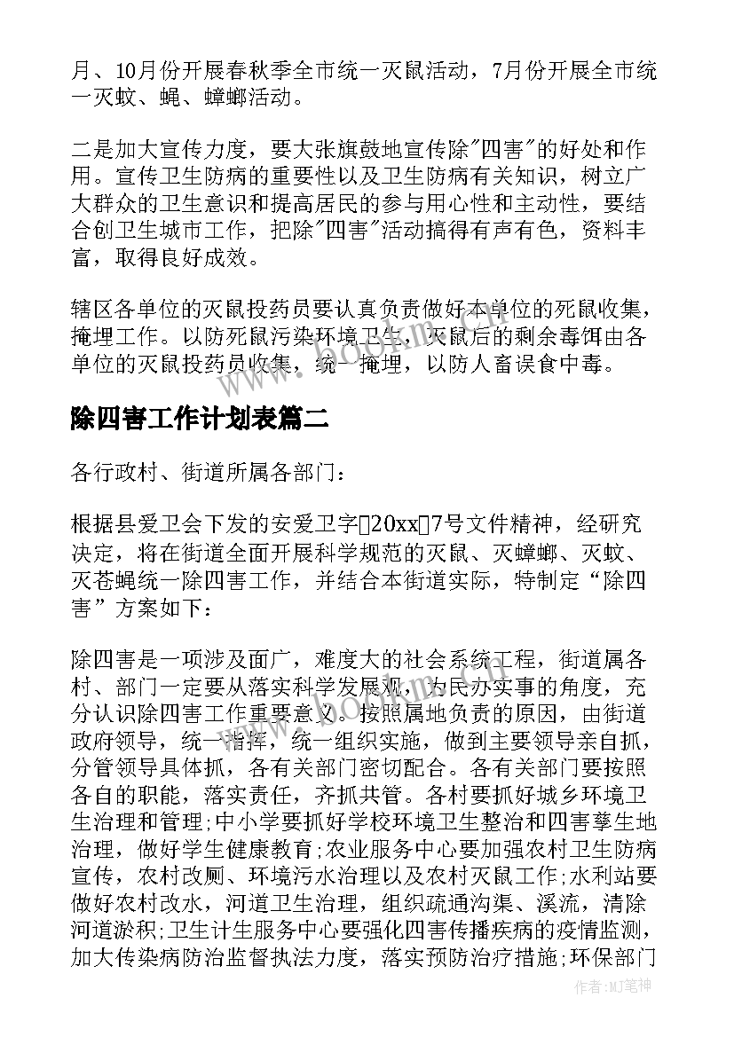 除四害工作计划表 社区除四害工作计划(精选10篇)