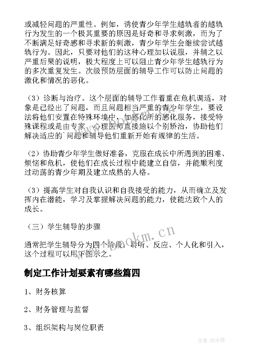 2023年制定工作计划要素有哪些(大全8篇)