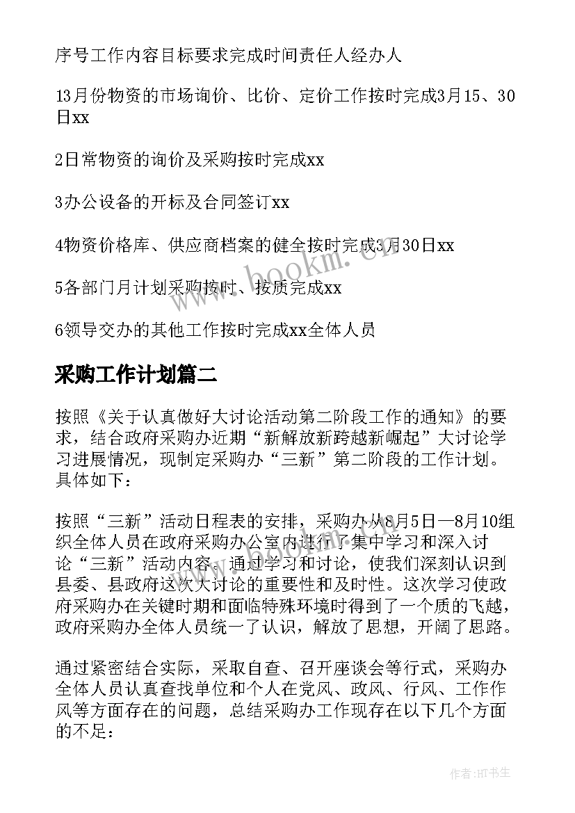 2023年采购工作计划(大全7篇)