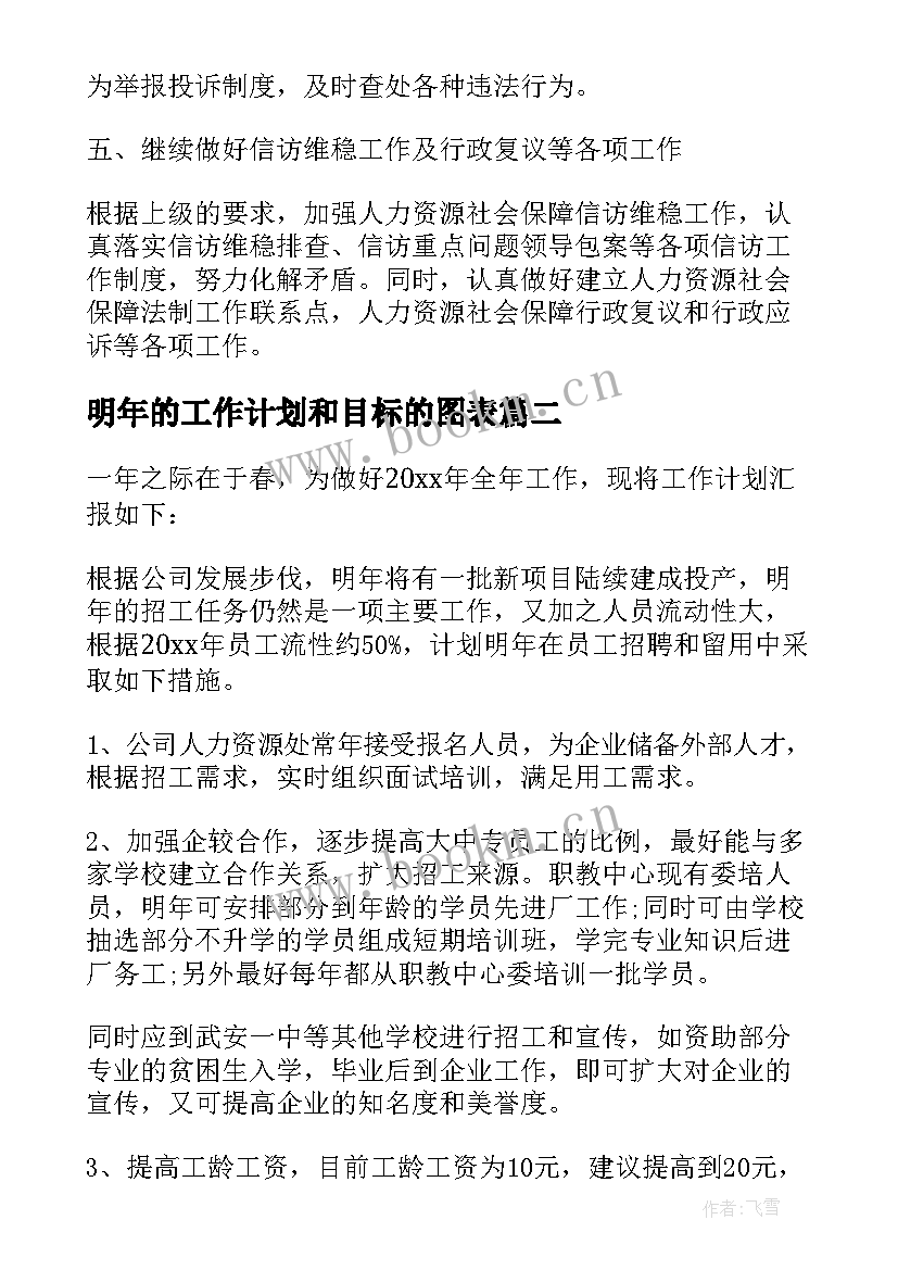 最新明年的工作计划和目标的图表 明年工作计划(汇总8篇)