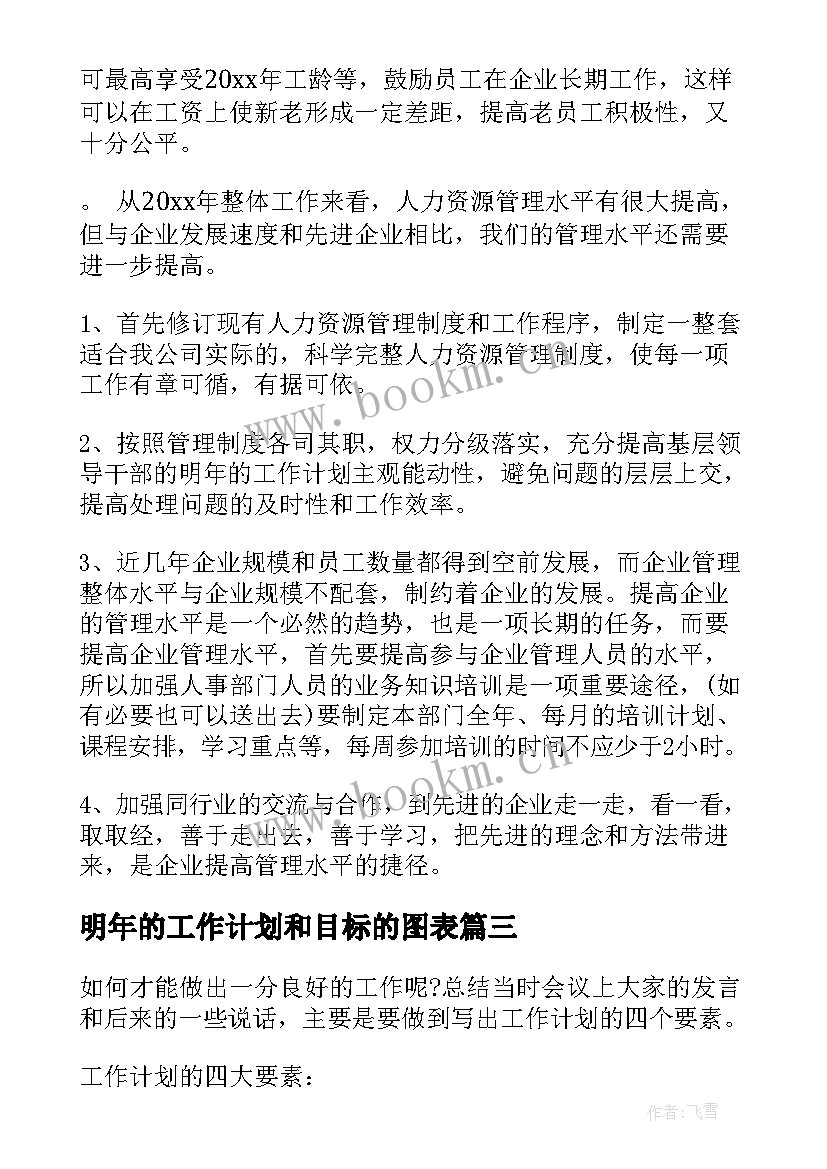 最新明年的工作计划和目标的图表 明年工作计划(汇总8篇)