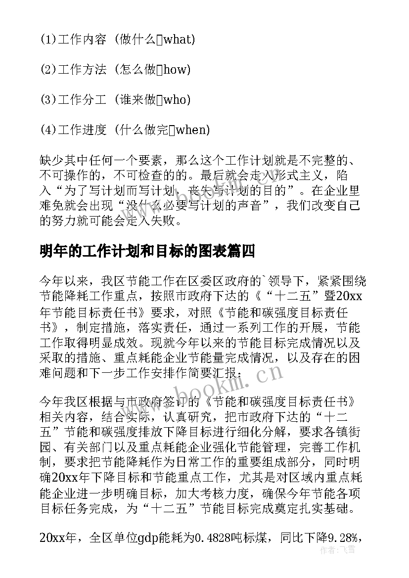 最新明年的工作计划和目标的图表 明年工作计划(汇总8篇)