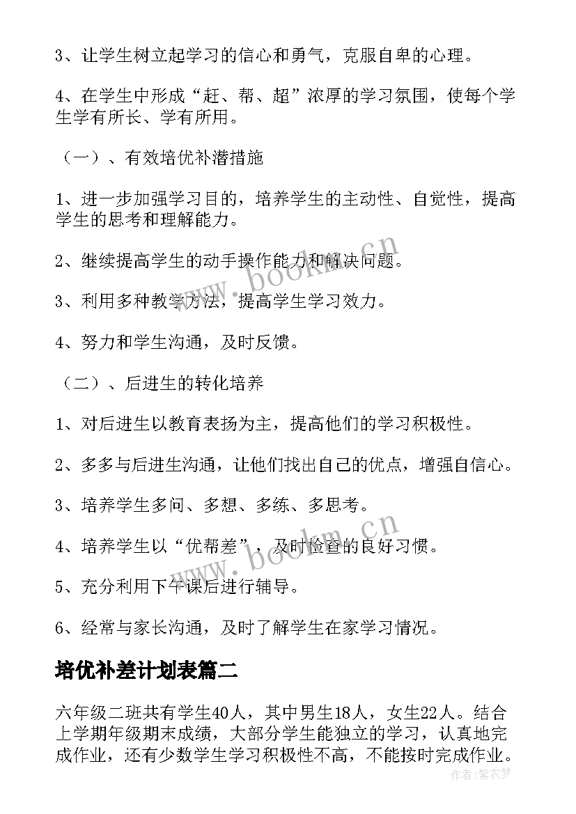 2023年培优补差计划表 培优补差工作计划(汇总5篇)