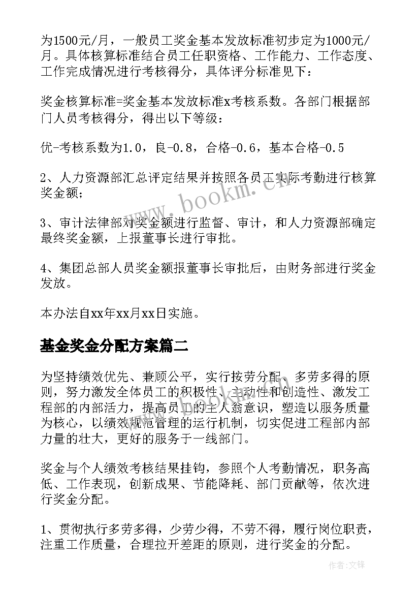 最新基金奖金分配方案 奖金分配方案(汇总5篇)