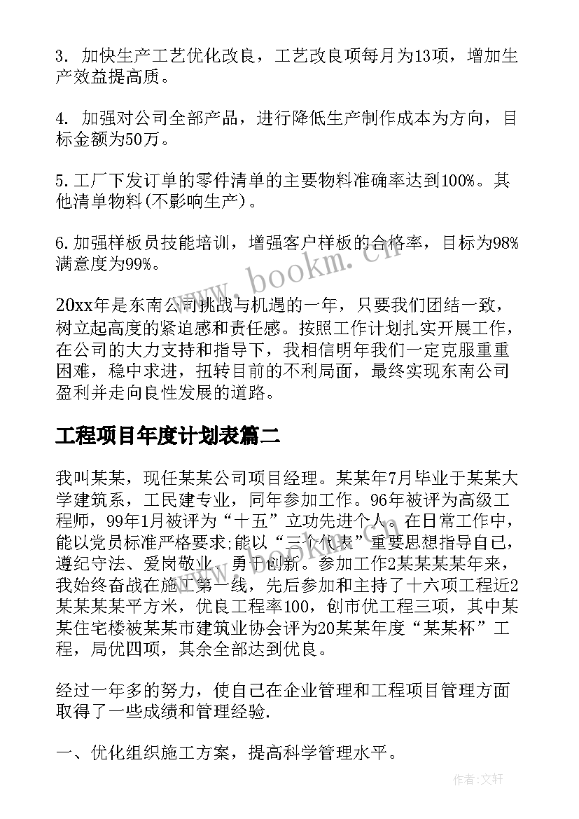 工程项目年度计划表(实用9篇)