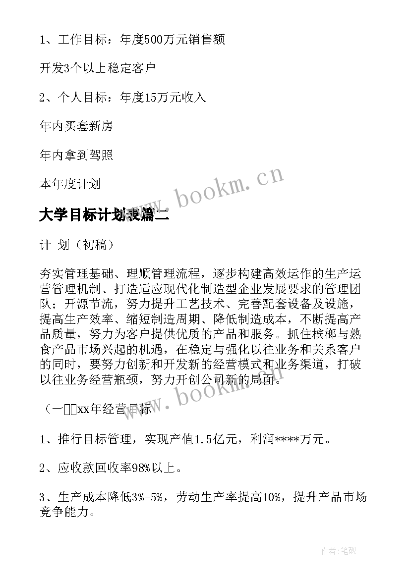 2023年大学目标计划表 工作计划与目标(模板10篇)